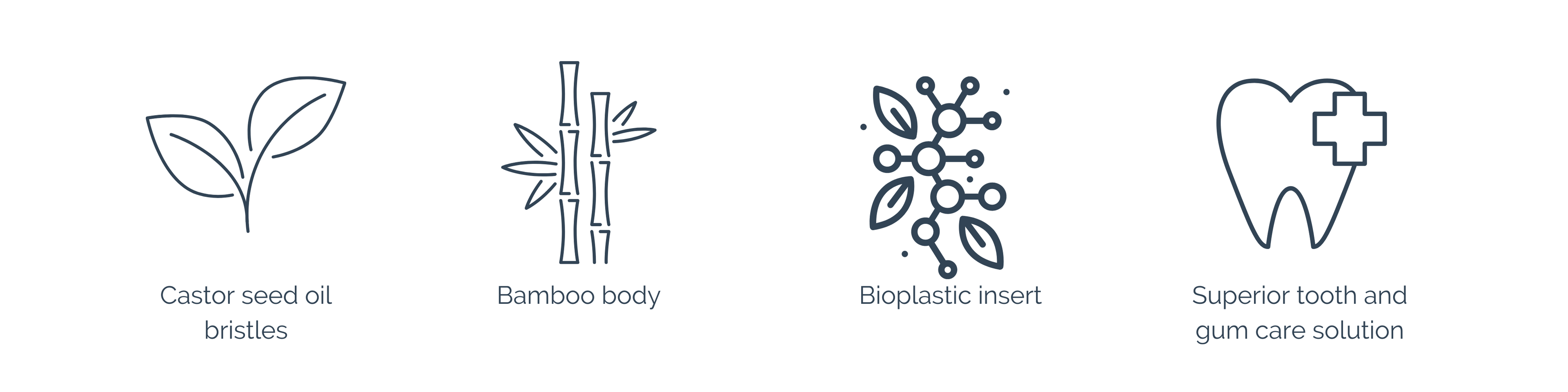 Plant based plastic benefits diagram